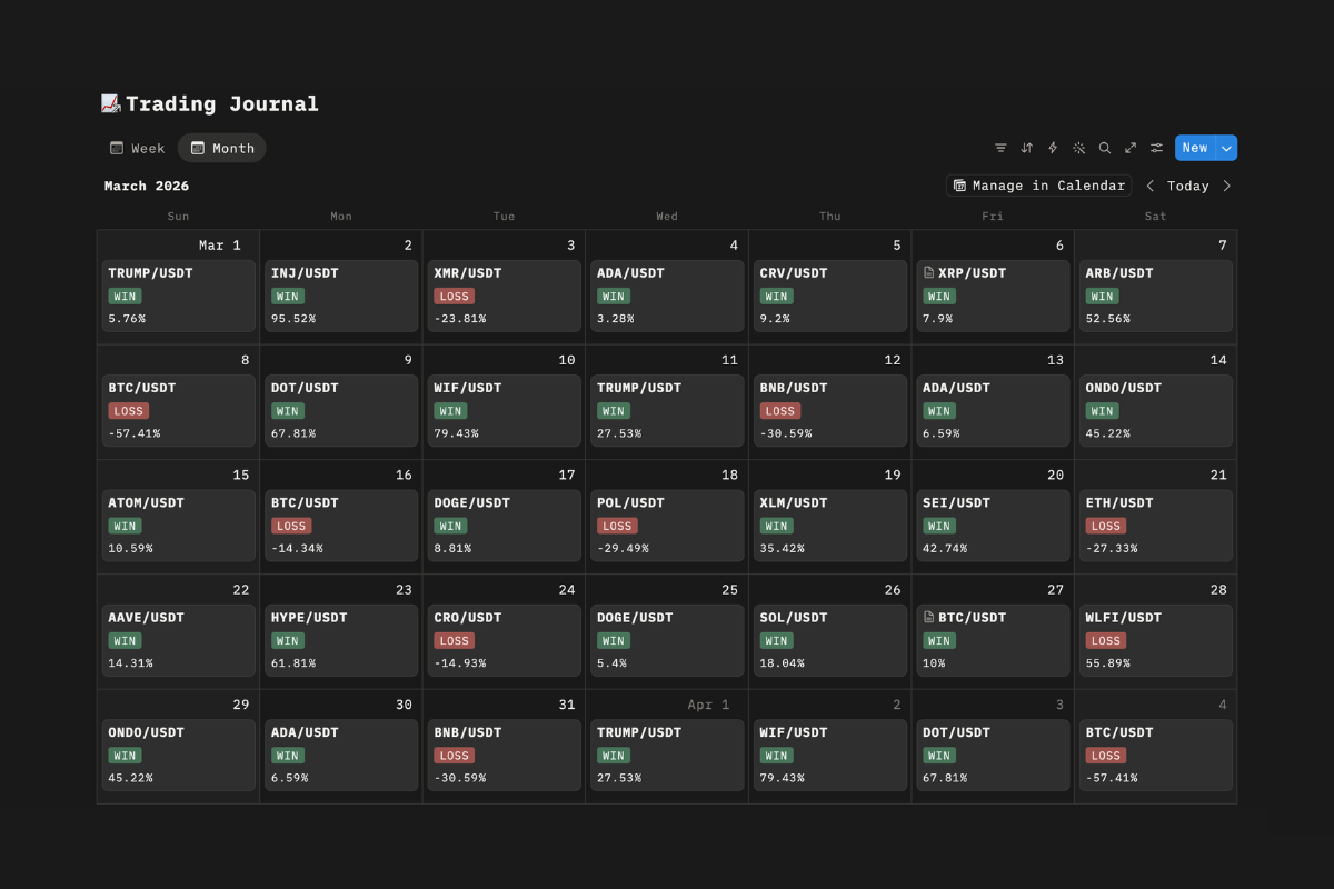 Calendar View